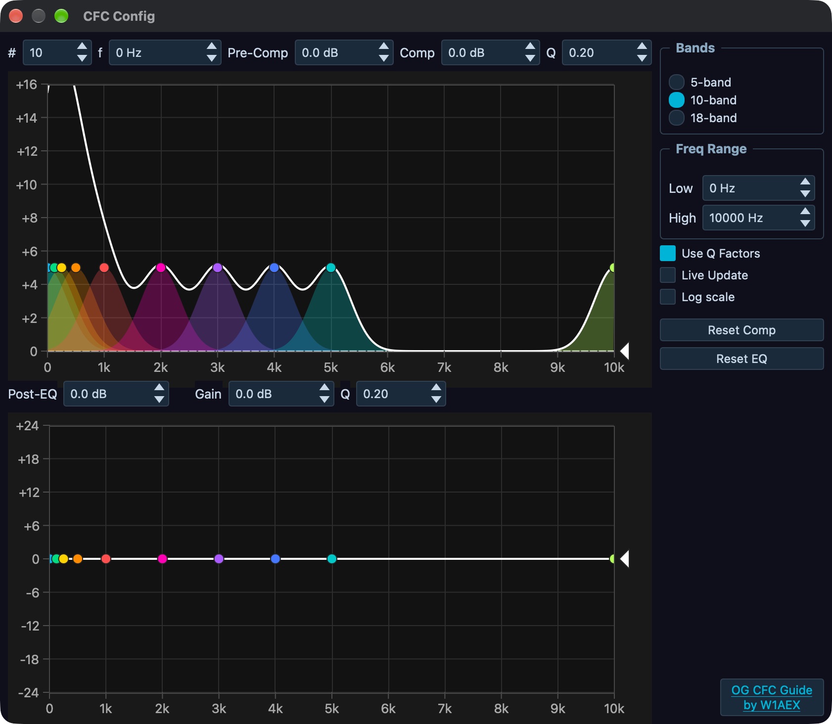 Desktop CFC editor with compression and post-EQ curves, layout choices and selected band fields